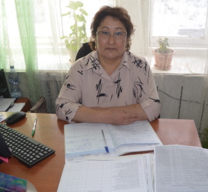 Сыздыкова Раушан Кадыровна